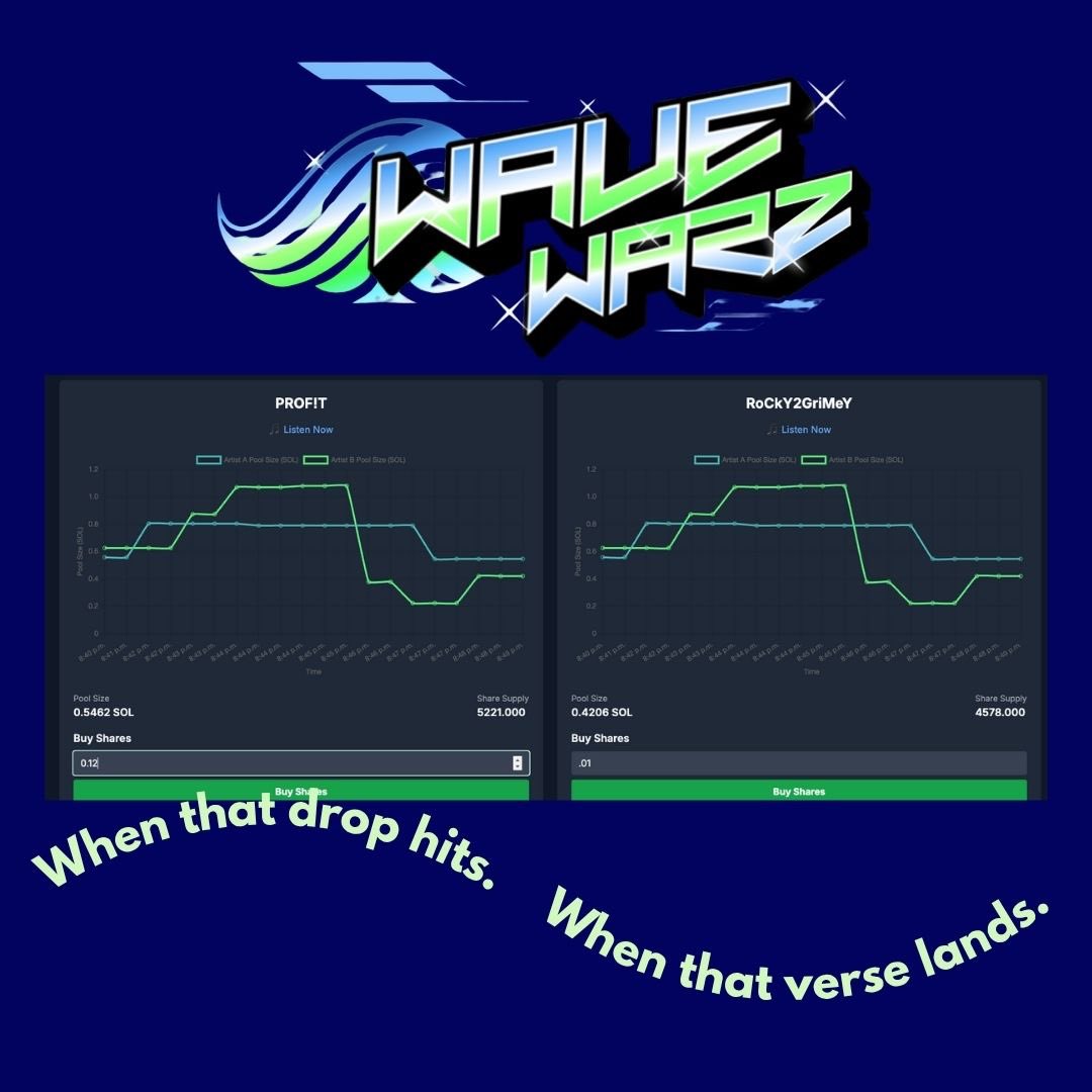 Hurric4n3⚡️Ⓥ | 🌊✨🌊 tweet media