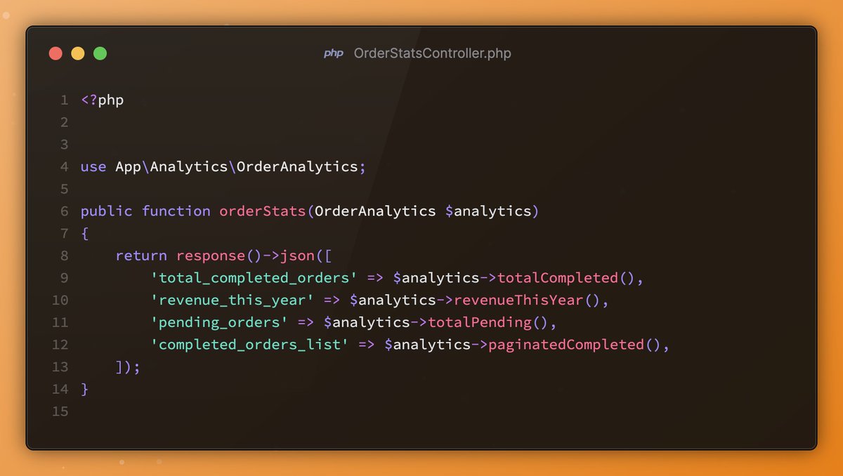 ayzerobug's tweet photo. Stop repeating base queries for stats!

Use the new clone() method to cleanly duplicate query builders.

Here’s how I used it in an OrderAnalytics class to get totals, revenue, and paginated data, all from one base query. https://t.co/pBhU5TyE5N