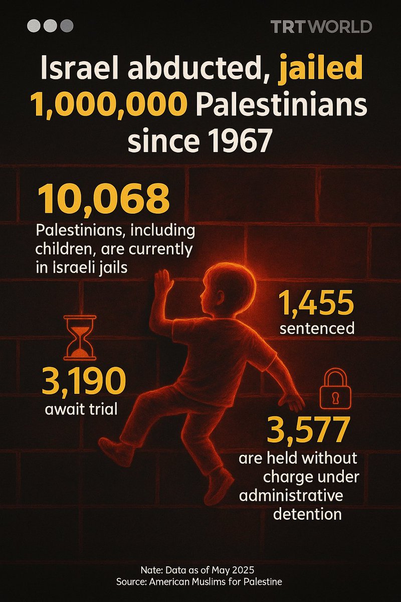 <a href="/IsraeliPM/">Prime Minister of Israel</a>