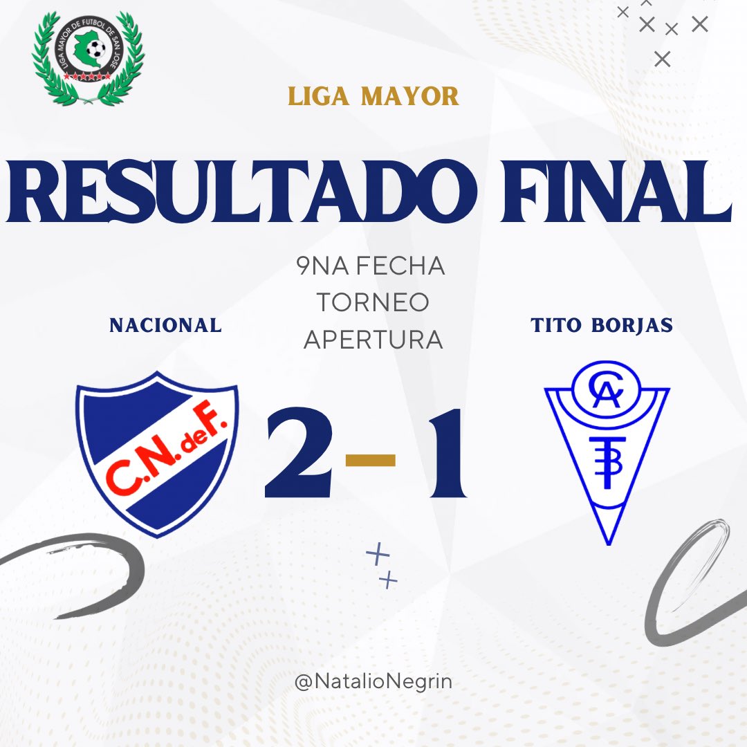 Liga Mayor
Se cerró el sábado fútbol con el triunfo de Nacional ante Tito Borjas