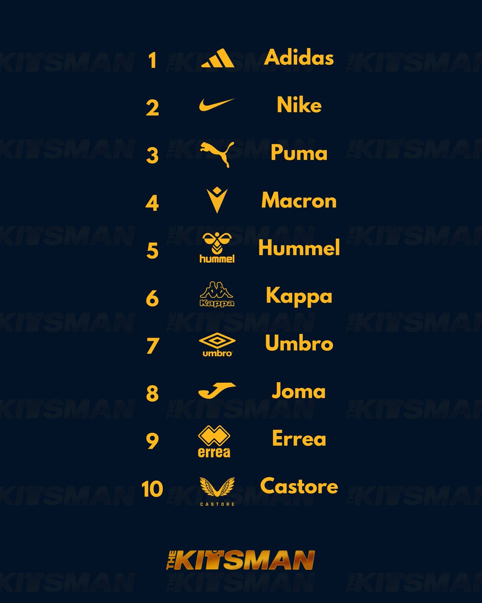 𝙏𝙃𝙀 𝙆𝙄𝙏𝙎𝙈𝘼𝙉 tweet media