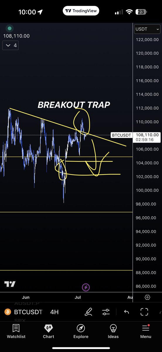 Sir Bagsalot tweet media