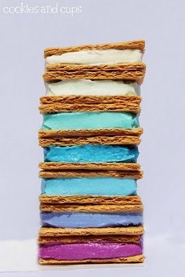 pawpaw_ray's tweet photo. 😋It is “Graham Cracker Day”😋
Fun #kids ideas:
⭐���Uncover when the first S’mores were made!
⭐️Use a Graham Cracker crust for #baking a pie!
⭐️Make #GrahamCracker Sandwich #snacks by spreading frosting between 2 crackers!
These make a great #dessert ! https://t.co/3Zjlxu4WHR