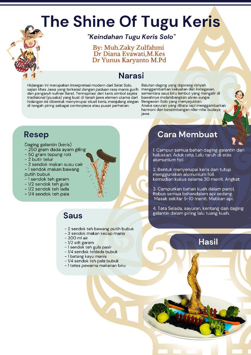 salah satu luaran dari mata kuliah GCK
haki