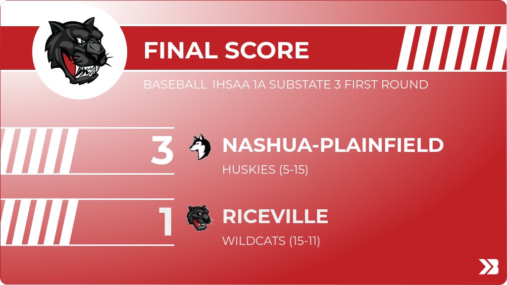 Riceville Baseball tweet media