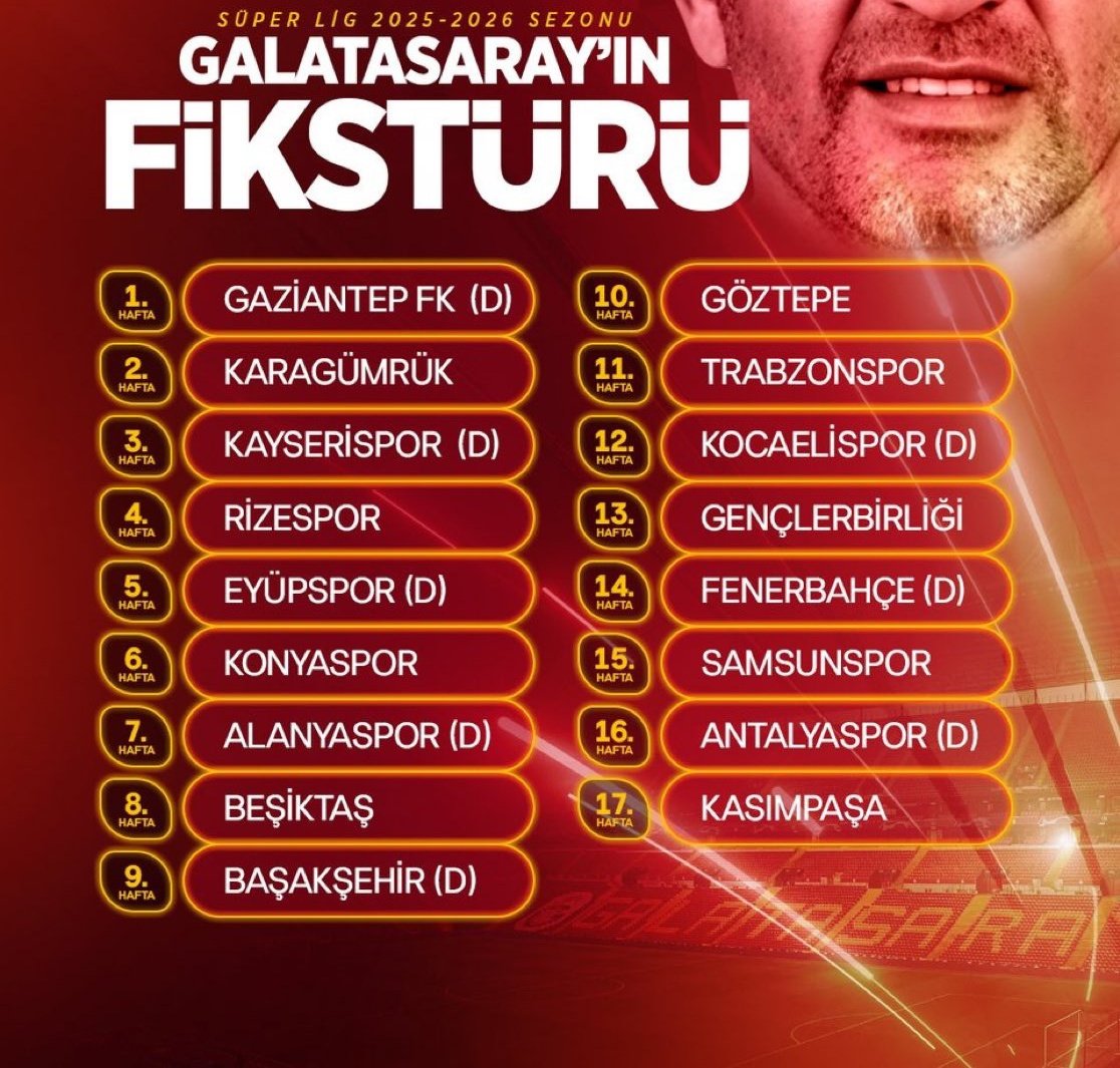 Fikstüre bak! 
- Avrupa Kupaları başlamadan 2 tane uzak deplasman hallediliyor.
- Avrupa Kupaları yoğunluğunda 12 maçın 10'u İstanbul'da, 1'i Kocaeli'de (günübirlik Ormanya gezisi ayarlamışlar sanki)
- Her sene çelme takan Kasımpaşa son haftada (iddiasız kalsın)
- İçerideki FB