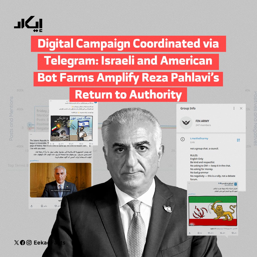 EekadFacts's tweet photo. #OpenProbe🧵| Reza Pahlavi, the exiled son of Iran’s former Shah, has re-emerged at the center of a tightly orchestrated media and political campaign—backed by U.S. political figures, promoted by Israeli media outlets, and amplified through bot networks and cross-border Telegram channels.
✔️An investigation by Eekad revealed that this campaign is far from spontaneous. Instead, it is the result of a calculated effort to rebrand Pahlavi and position him as a ready-made alternative to Iran’s current regime.
✔️Eekad’s team exposed Israeli-led amplification efforts, covert coordinated Telegram groups involving Iranian and foreign activists posting in both Persian and English, and a consistent alignment between Pahlavi’s messaging and Israel’s official narrative, which is further reinforced by statements from U.S. political figures.