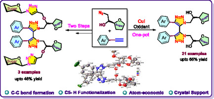 Dr Vinod K Tiwari tweet media