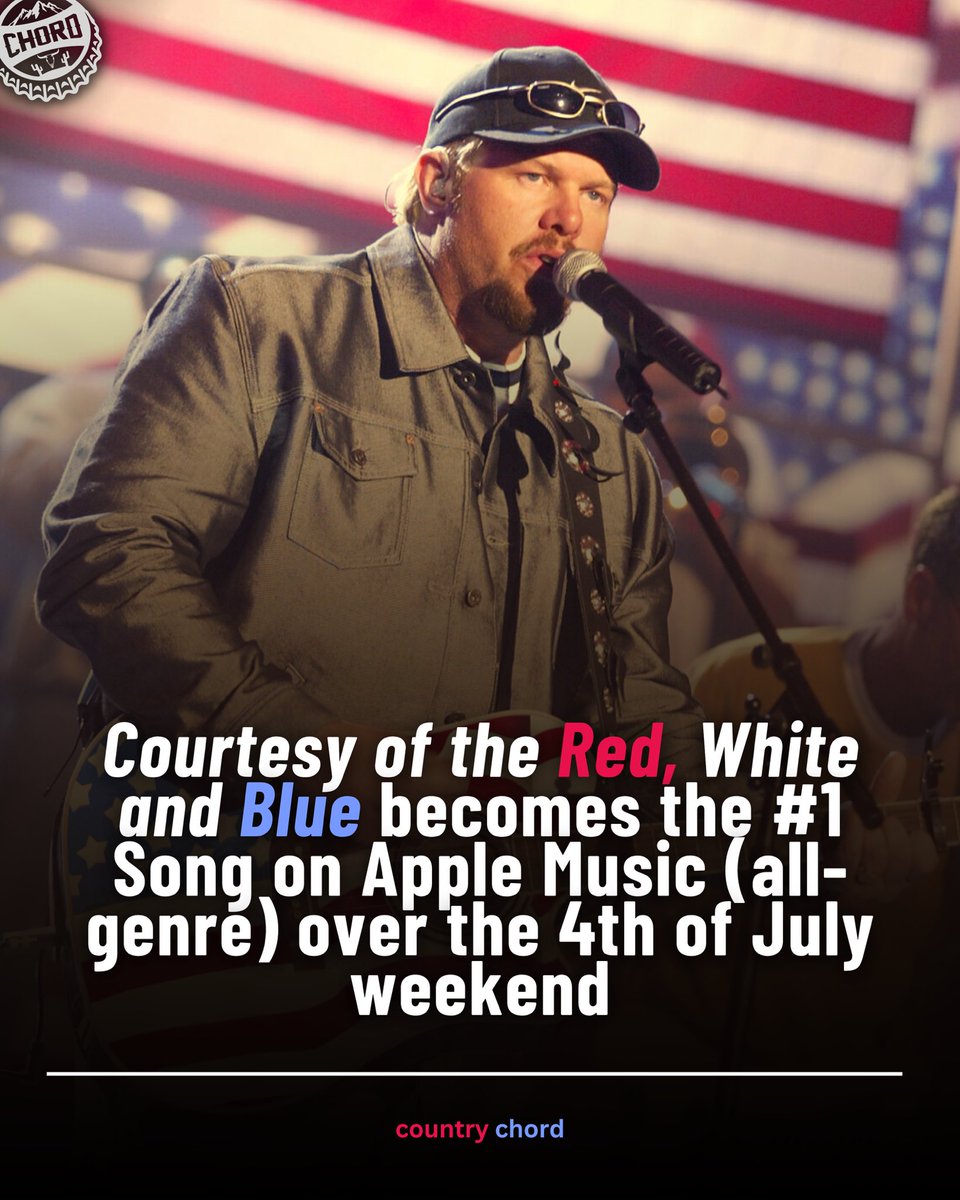 Toby Keith’s “Courtesy of the Red, White and Blue” is currently the most popular song on Apple Music (all-genre)
