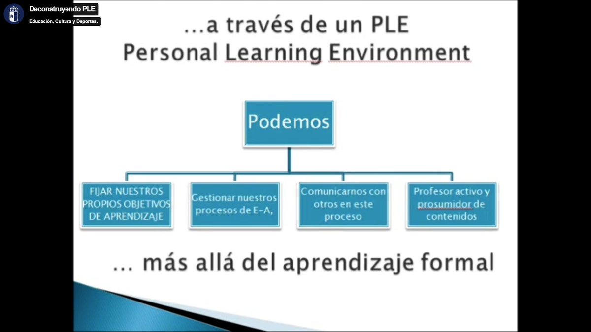 Piña Riv tweet media