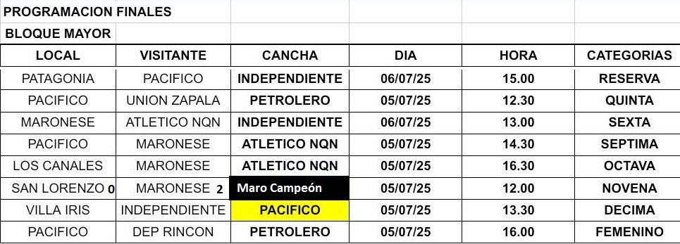 Imagen