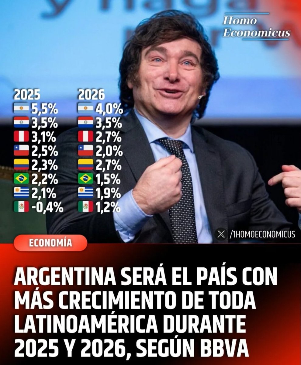 🚨Aaaaah, ya entendemos porque los kukas, radikukas y zurdos están tan nerviosos en el congreso.

Que la lloren toda la vida <a href="/JMilei/">Javier Milei</a> <a href="/javierlanari/">Javier Lanari</a>