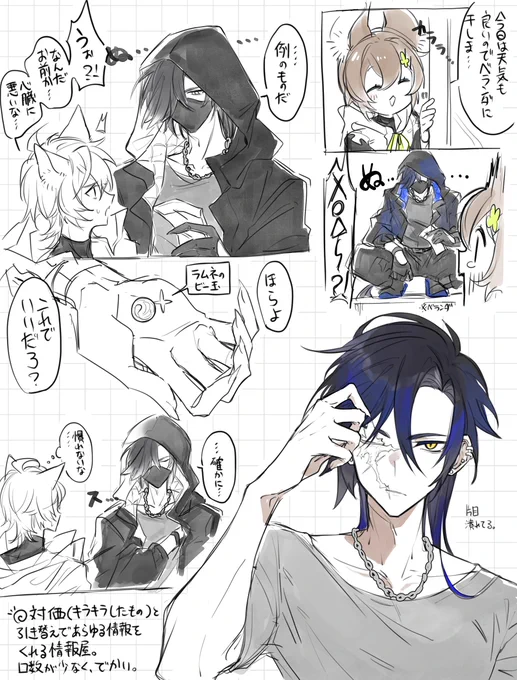 創作、🐦‍⬛男 