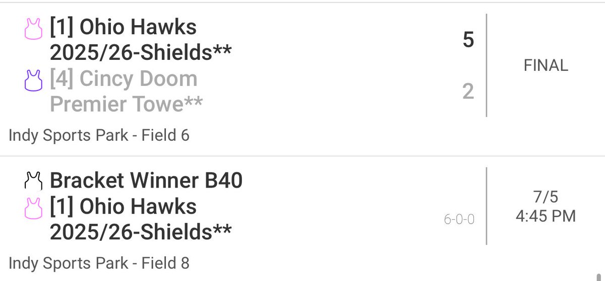 Ohio Hawks 2025/26-Shields (@ohio_hawks06) on Twitter photo First bracket game goes to the Hawks!! It’s survive and advance time!! One more to Sunday in the Great Lakes Firecracker!! <a href="/d1fastpitch1/">D1 Fastpitch</a> First bracket game goes to the Hawks!! It’s survive and advance time!! One more to Sunday in the Great Lakes Firecracker!! <a href="/d1fastpitch1/">D1 Fastpitch</a>