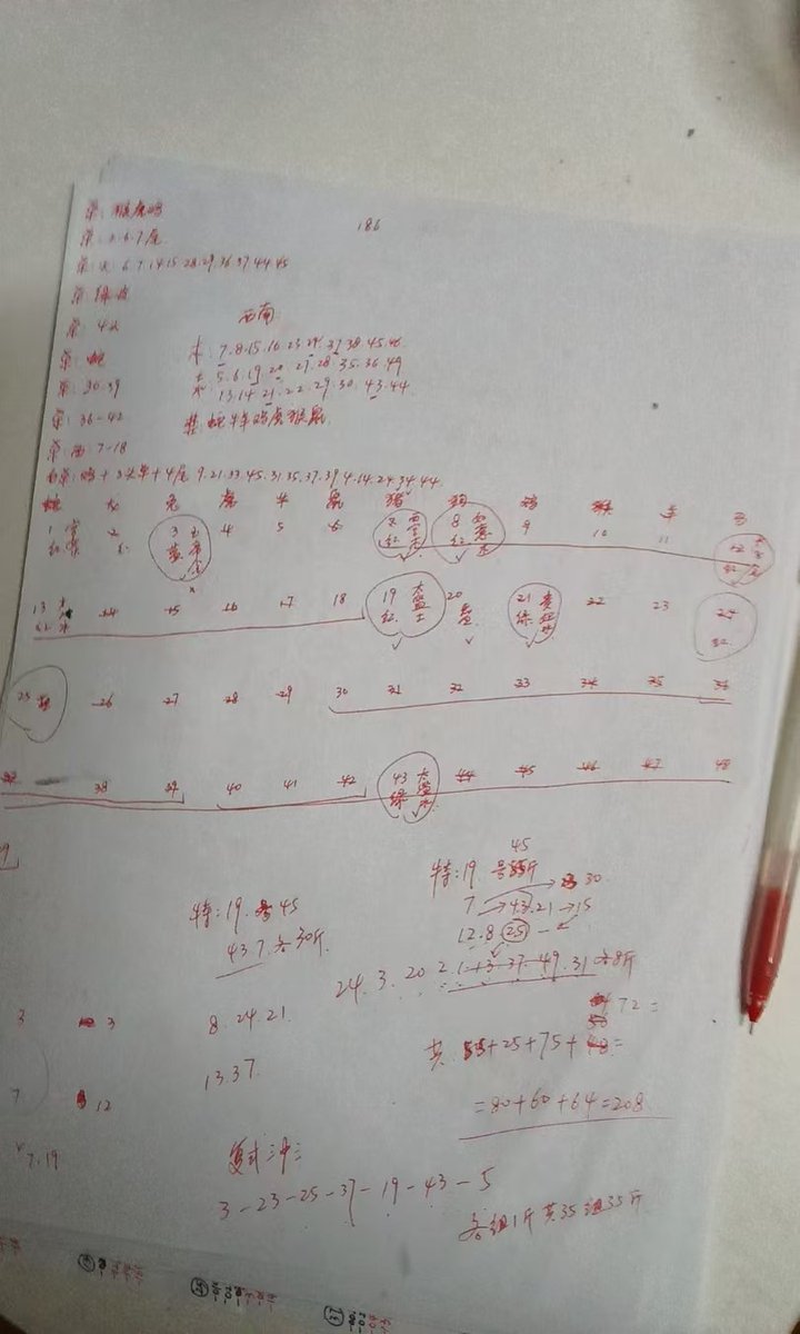 新澳门186期开狗红波08，中小副攻，争取连胜。
