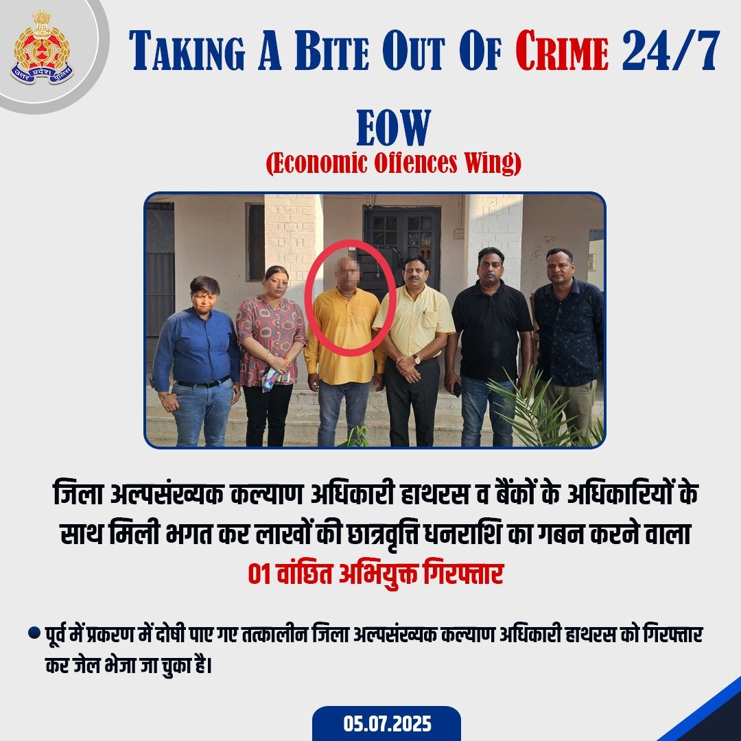 Zero Tolerance Against Fraudsters -

अल्पसंख्यक छात्रों के लाखों की छात्रवृत्ति धनराशि का गबन करने वाले 01 वांछित अभियुक्त को #EOW की टीम द्वारा गिरफ्तार किया गया है।

पूर्व में प्रकरण में दोषी पाए गए तत्कालीन जिला अल्पसंख्यक कल्याण अधिकारी हाथरस को गिरफ्तार कर जेल भेजा जा चुका