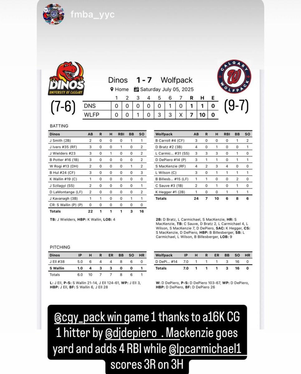 Dipper6333462's tweet photo. DJ with another big day on the hill. CG 1hit 16k for the W. https://t.co/pvHdrQ3ny9