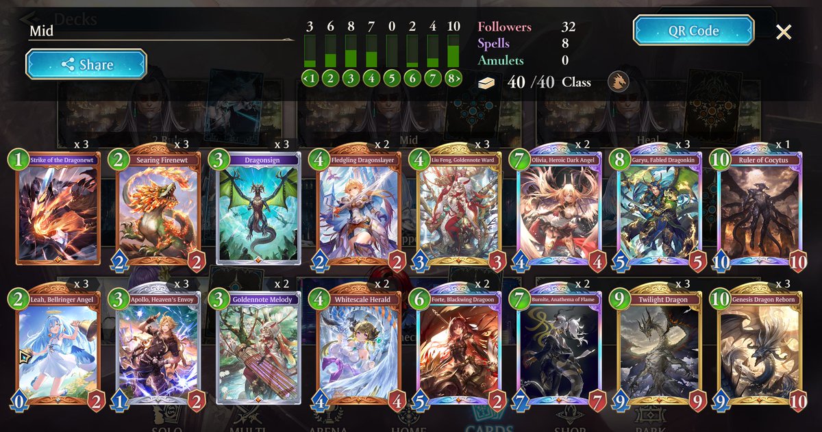 Almost did it :( 9 consecutive wins. 
#ShadowverseBeyond 
#ShadowverseWB
