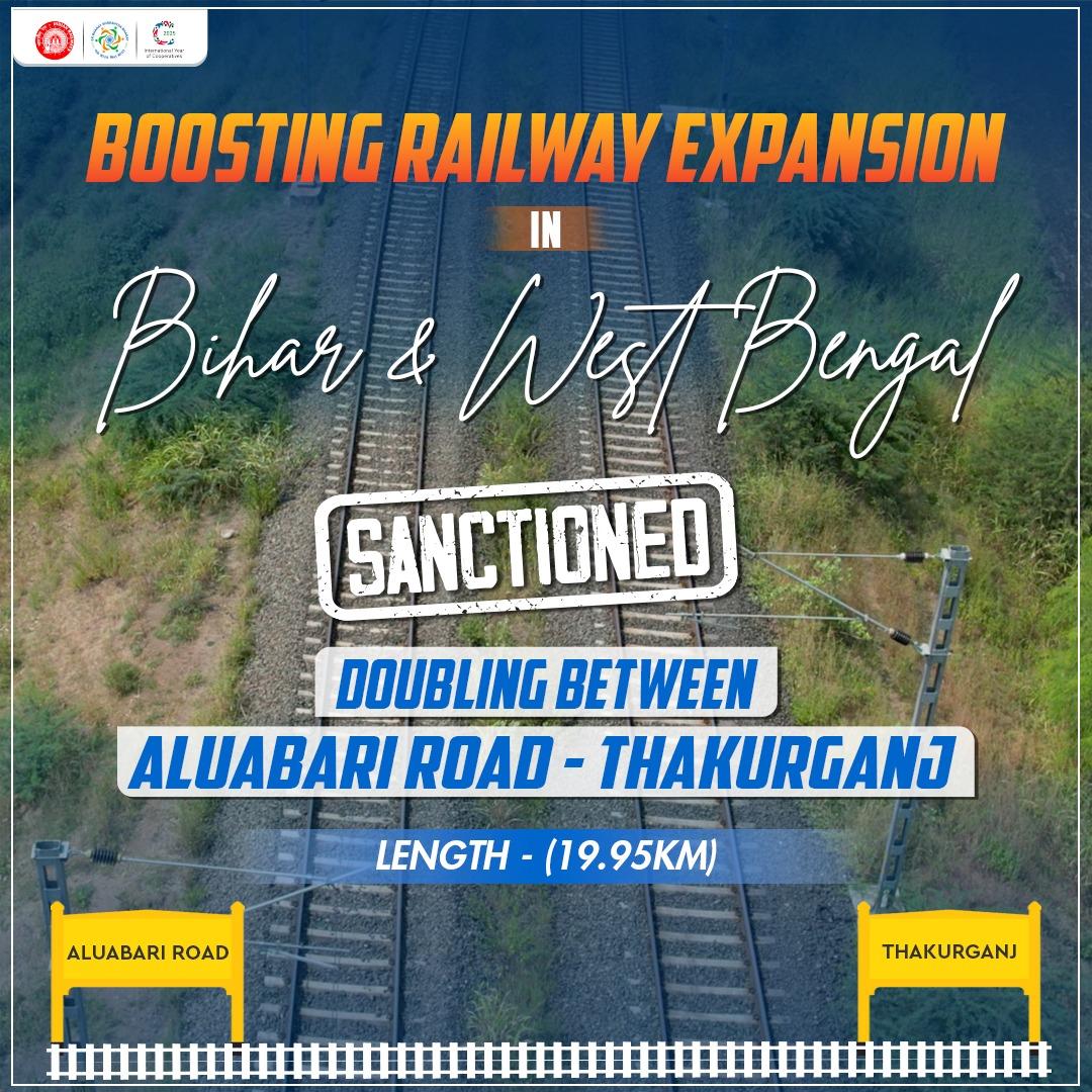 SwaRailIndia's tweet photo. The work for Doubling of Aluabari Road - Thakurganj Rail line has been sanctioned, the project will decongest routes and enable smoother, faster travel in the region, boosting connectivity in Bihar and West Bengal. https://t.co/1iUwYork4n