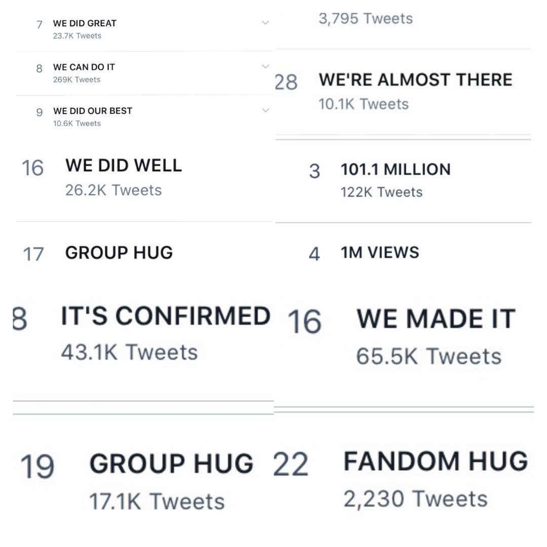 pov: it's 2020 and bts just released dynamite