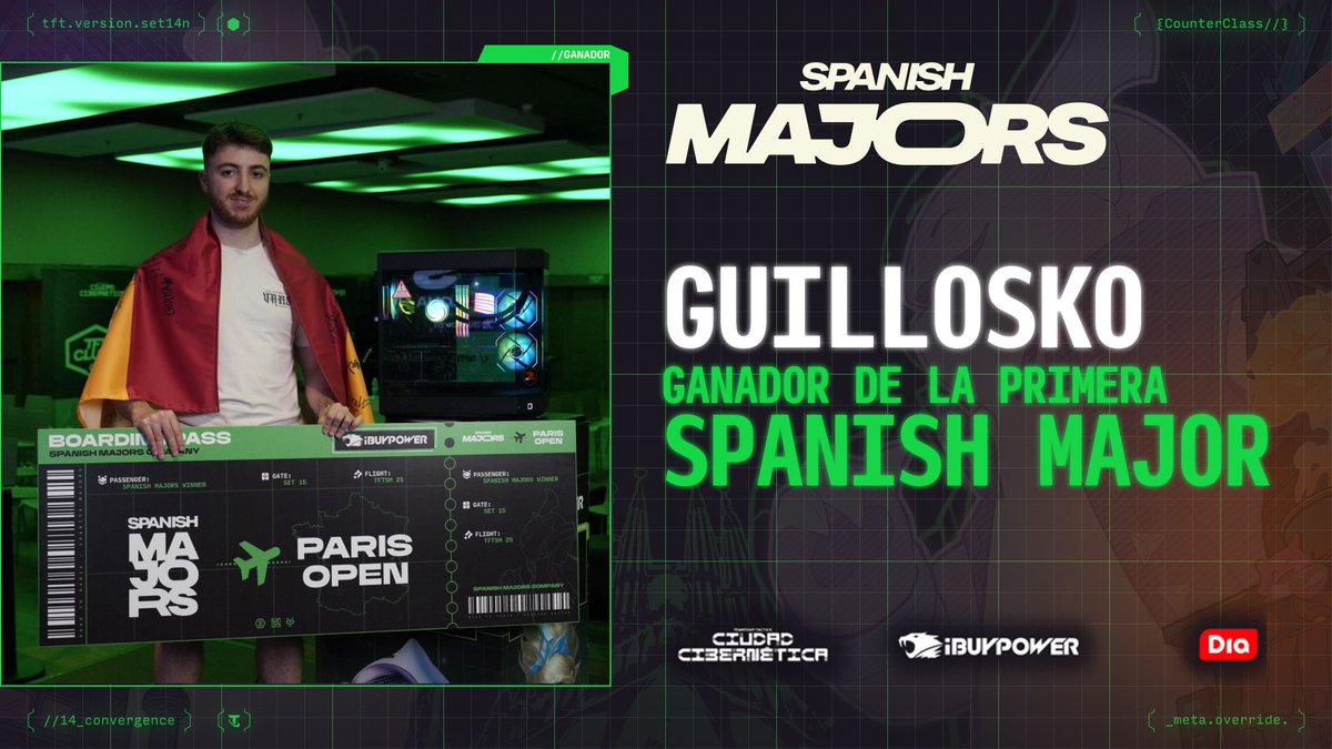 ¡Enhorabuena <a href="/Guillosko/">Guillosko</a> por ser el primer campeón de la Spanish Major 🏆, clasificado directamente al Open de París y ganador del increíble ordenador de <a href="/iBUYPOWER_spain/">iBUYPOWER | España</a>!

💪🥇 GG WP 🥇💪