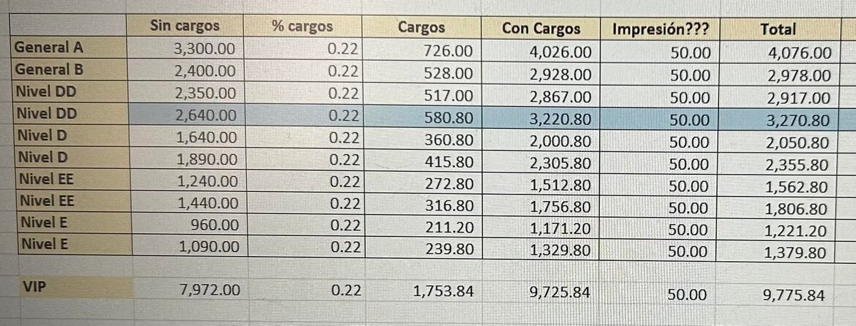 Ajá....las elf hasta exel sacaron de la preventa ajajajja 

Te amo ELF 💙
#ELF_NO_COMPRA