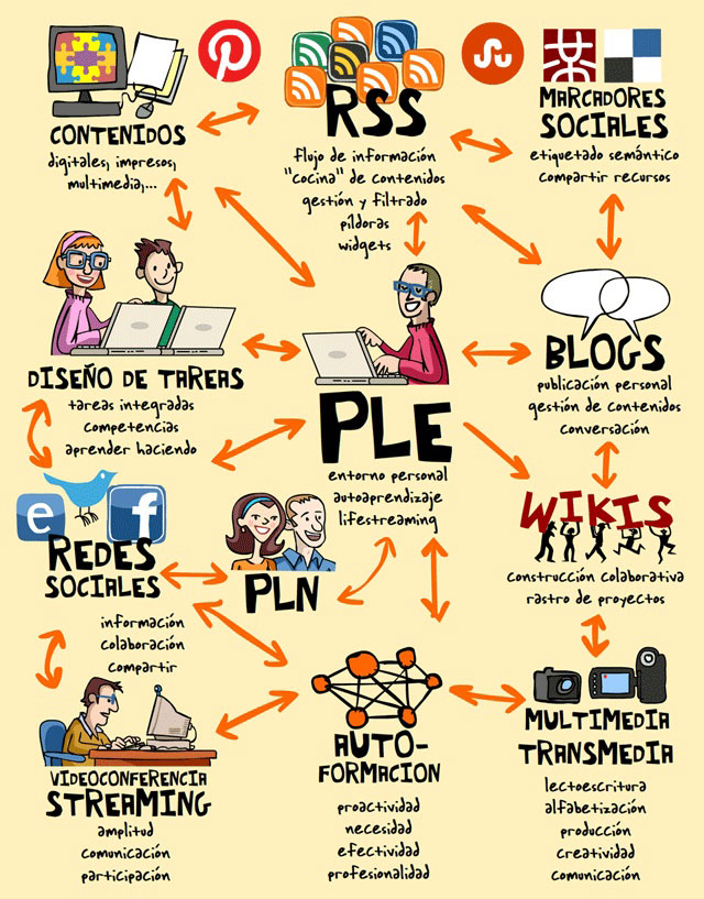 Ivonne Villalobos tweet media