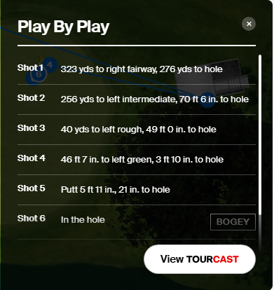 Enjoying the Doug Ghim experience