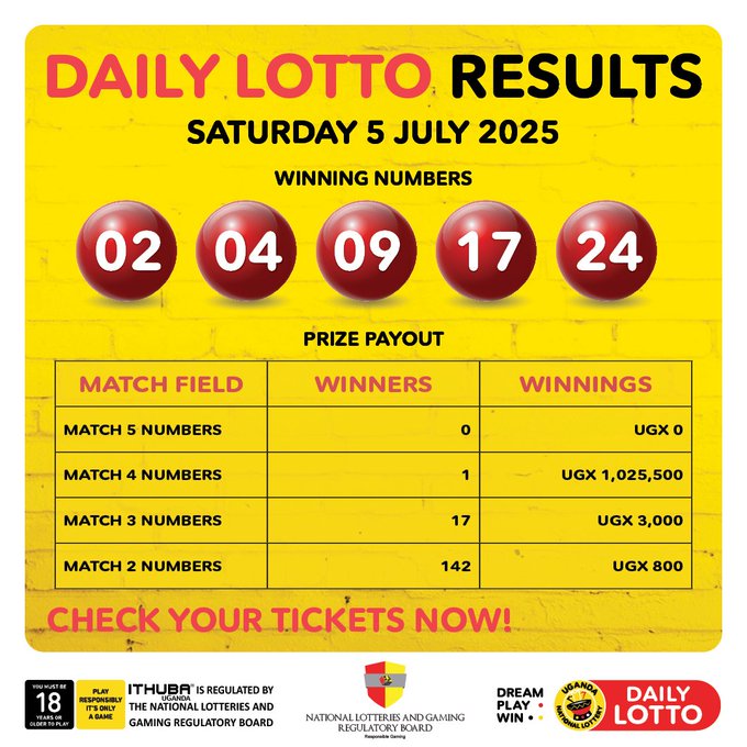 Results & Payouts for (5/7/2025)