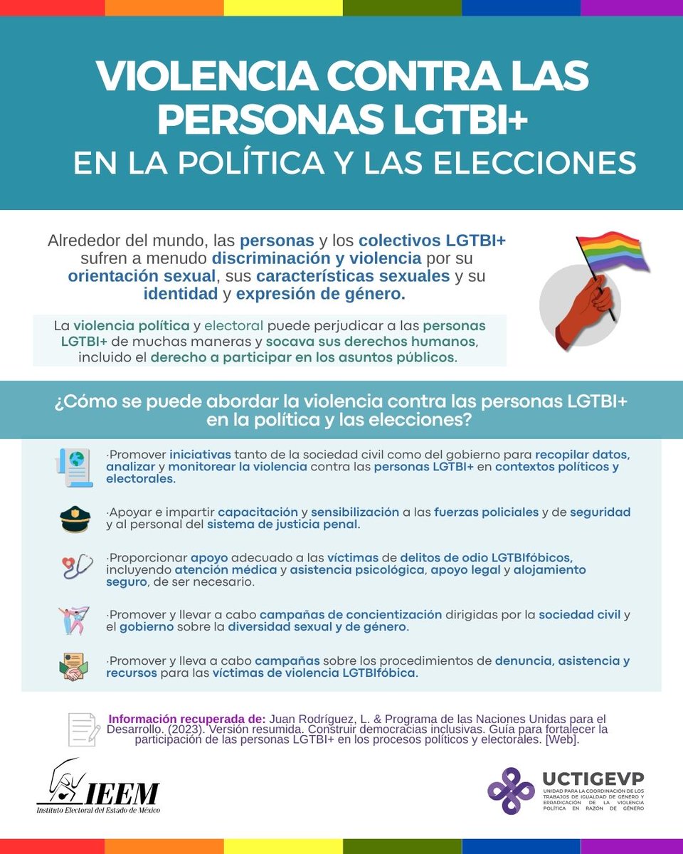 Te invitamos a conocer la Guía para fortalecer la participación de las personas LGTBI+ en los procesos políticos y electorales.

#ConstruirDemocraciasInclusivas