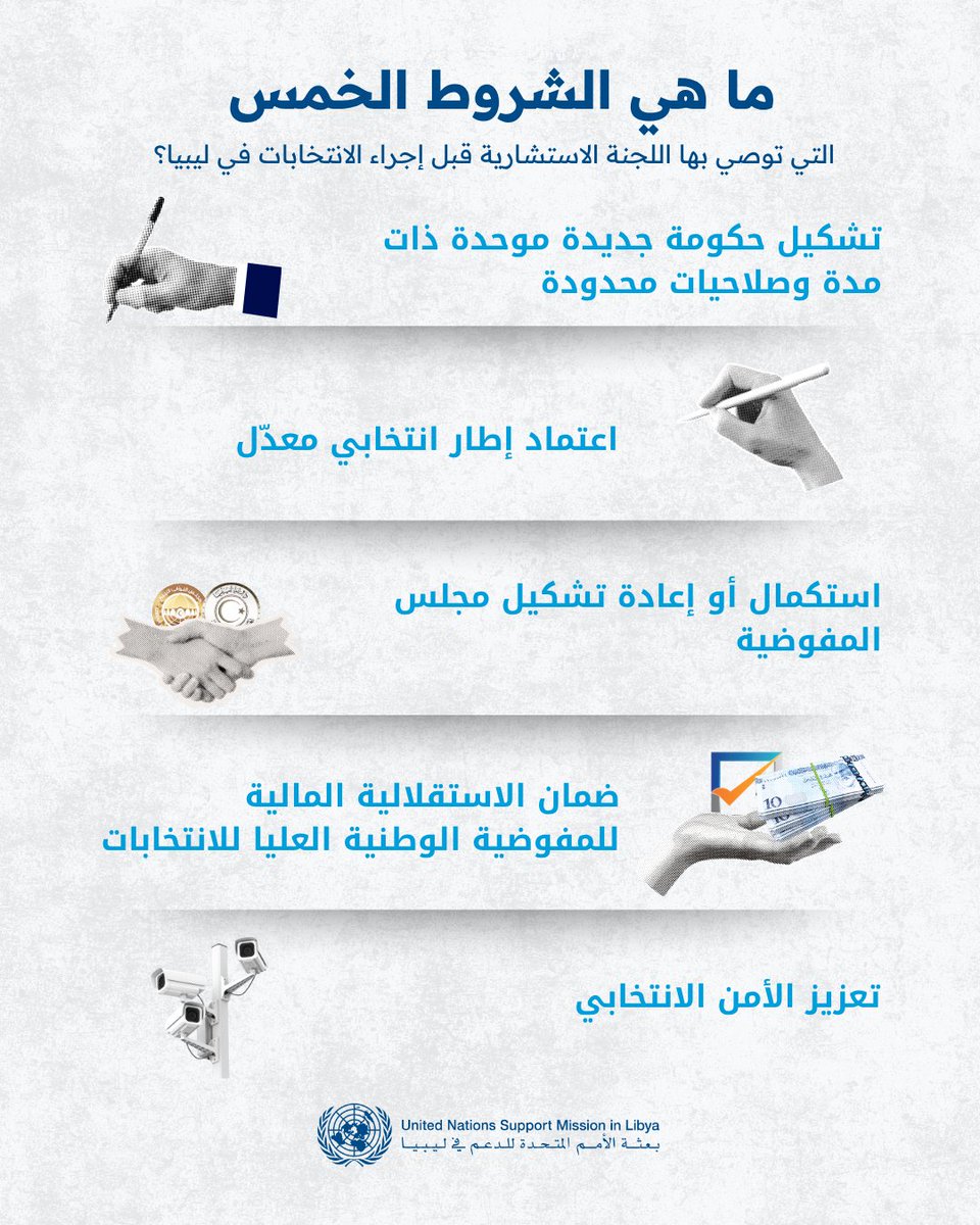 UNinLibya's tweet image. قبيل إجراء الانتخابات، أوصت اللجنة الاستشارية باستيفاء خمسة شروط أساسية.
ما رأيكم؟ شاركونا آراءكم: (unsmil.unmissions.org/ac-poll)
لمعرفة المزيد عن اللجنة الاستشارية والمهام التي أوكلت إليها والوصيات التي تقدمت بها إلى البعثة: (ow.ly/e86B50W9qQr)