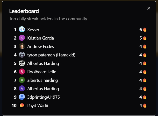 z3d_ai's tweet photo. ๐ Happy Independence Day, everyone! ๐
We heard you loud and clear! The Daily Check-In Leaderboard is now LIVE! ๐ Get ready to compete, climb the ranks, and show off your streak! ๐ฅ
Join the fun and letโs see whoโs got what it takes! ๐ #Z3D #AI #3D