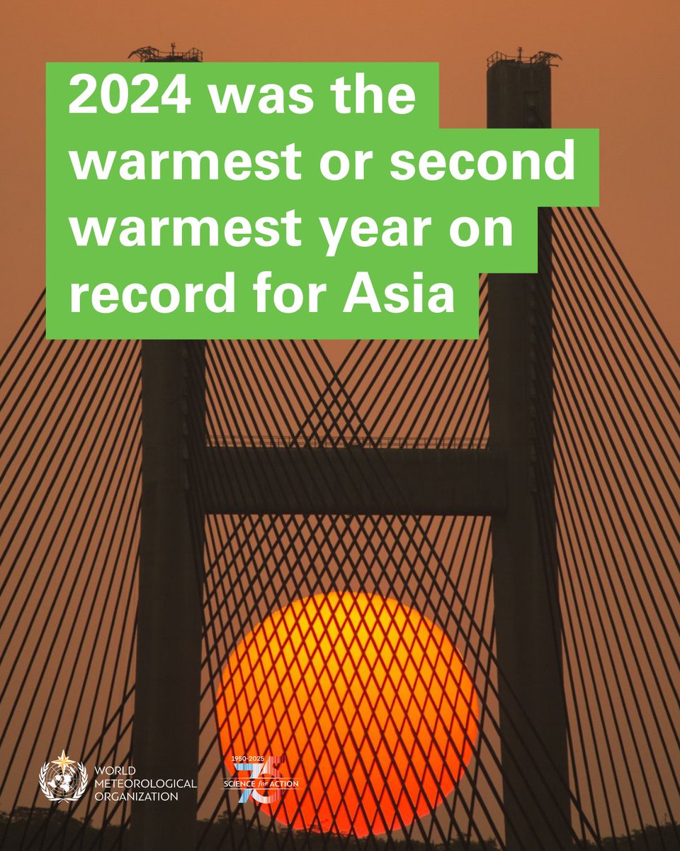 WMO's tweet photo. In Asia, 2024 was one of the top two warmest years on record.

Find out more about the #StateOfClimate in Asia 2024 here: https://t.co/7sY29ERqhY https://t.co/mTLFOaiuPu
