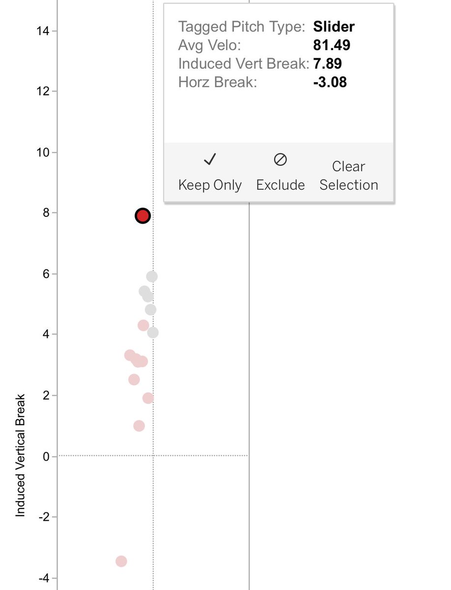 zeke adderley tweet media