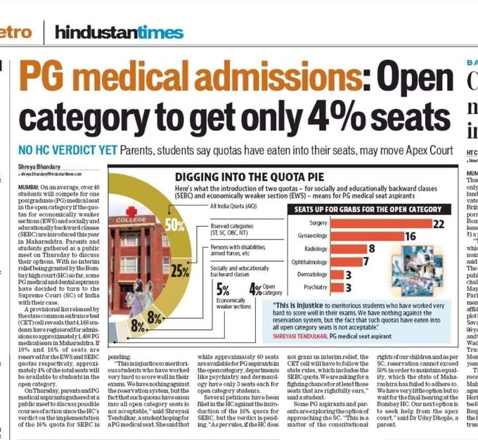 Country with only 4% Doctors from pure MERIT CATEGORY  simply can't talk about  betterment of health conditions ...  interestingly  most of politicians who advocate RESERVATION  always get to foreign countries for TREATMENT. 

#FightForMerit #EndReservation #Doctors #Neet