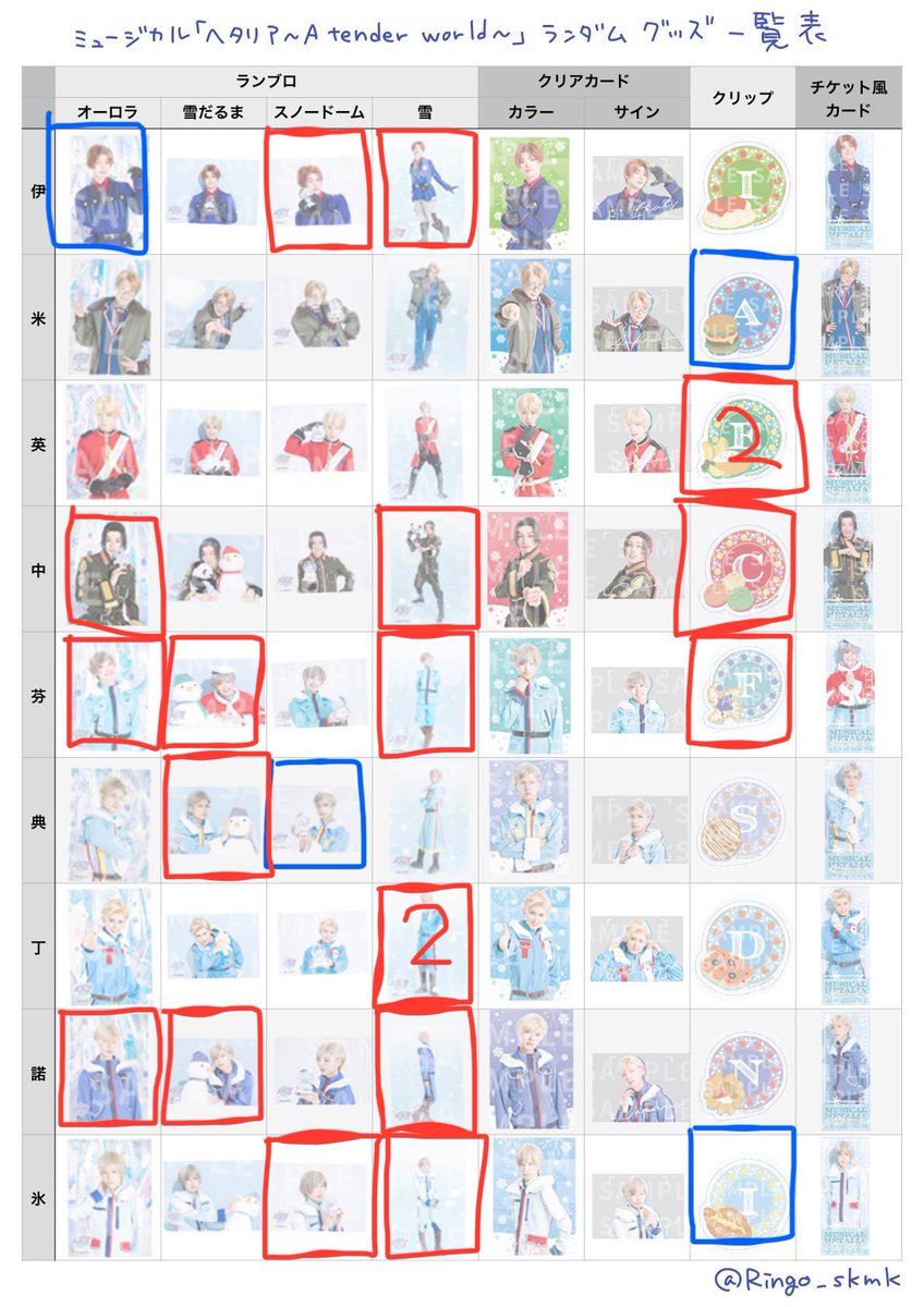 【交換】 ヘタミュ ATWランブロ ブロマイド

譲：🟥
求：🟦
クリップ英は米との交換のみ

大阪公演マチソワ共に居ますので会場付近にて交換できる方がいらっしゃいましたらお願い致します。