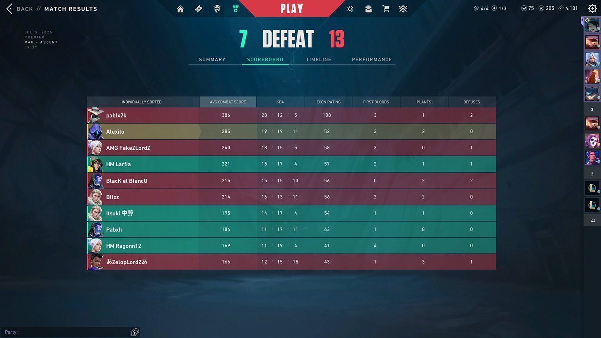 1r y 2s Match Femenino 
Ggs