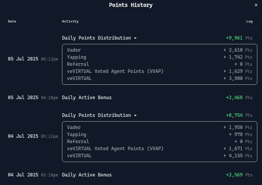 iamkaransharmaa's tweet photo. Finally some improvements in $vader and @virtuals_io yapping points. 

Planning to pledge it all in some good upcoming genesis. What is your bet fam?

Which genesis are you waiting eagerly for?
Apparently waiting for @VaderResearch tier list to make my decision though. https://t.co/CrTuThQNRL