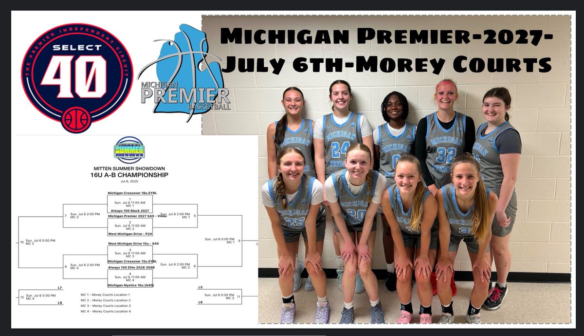 Want to watch up tempo basketball played the right way? Come check us out! <a href="/MIpremierbball/">Michigan Premier</a> <a href="/iamtwillis/">Coach Willis</a> <a href="/LBInsider/">Jason Wilkins (Wilkins Report)</a> <a href="/wadesworld32/">Coach Keith Wade</a> <a href="/CoachEvanBell/">Evan Bell</a> <a href="/MichHSBball/">Mich HS Bball</a> <a href="/PGHMichigan/">Prep Girls Hoops Michigan</a>