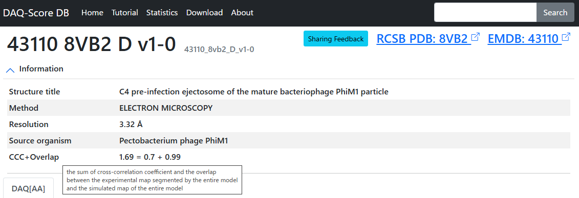kiharalab's tweet image. Happy July the 4th! DAQ-Score DB, cryo-EM model quality assessment DB is updated in the meantime - now for 246,454 PDB chains from 16,519 EM maps. Now Cross Corr + overlap value is provided as a str fitting metric. daqdb.kiharalab.org