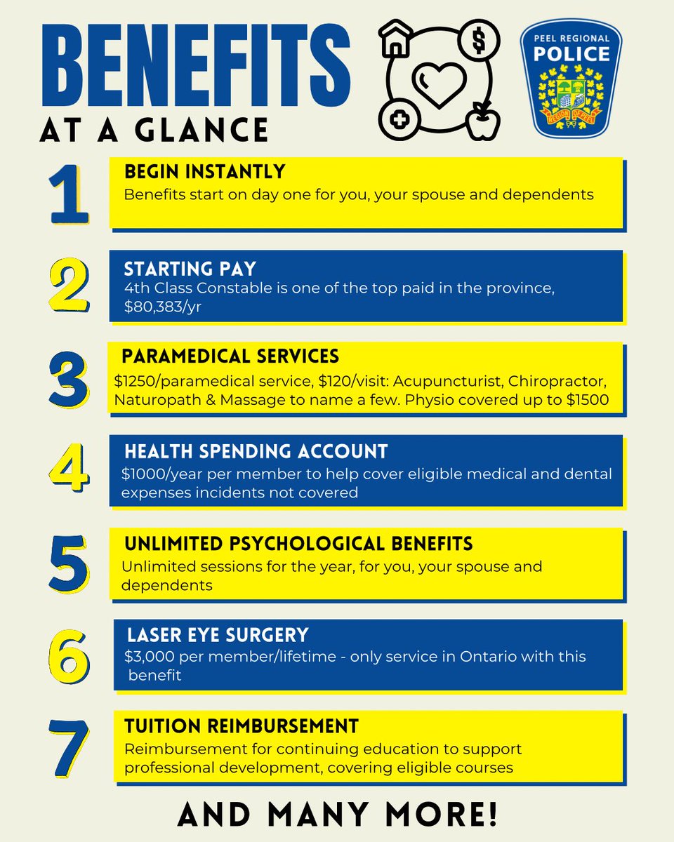 Peel Police Recruiting tweet media