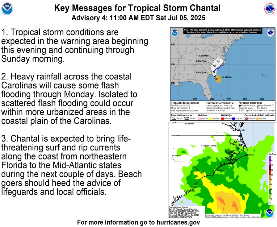 TropicalTidbits's tweet image. 🌀 #TD3 has been upgraded to Tropical Storm #Chantal, as max winds have increased to about 45 mph as measured by @53rdWRS hurricane hunter aircraft.
🌀 These winds, along with the heaviest rains, are confined to the northeast side of Chantal's circulation due to persistent wind…