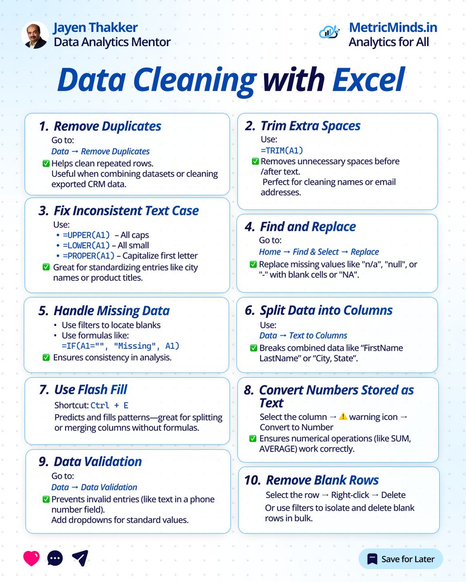 JayenThakker's tweet photo. Data Cleaning With Excel 
@MetricMindsIn https://t.co/a8vtifrOuI