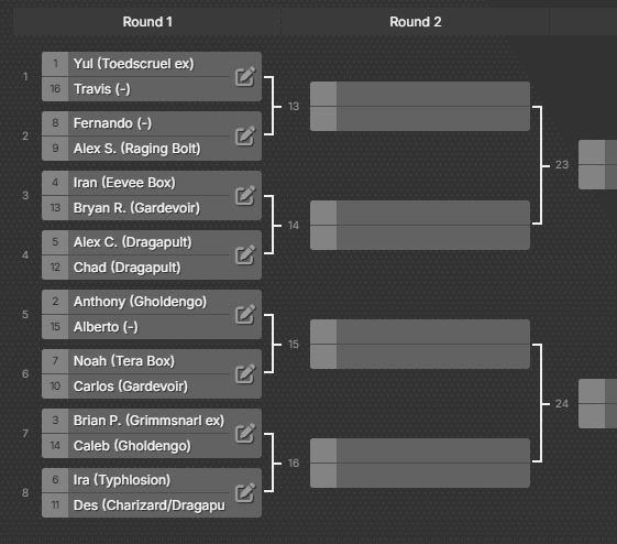 Our Season 2 Pokemon finals are underway. Will Yul defend his championship or can someone else rise up??