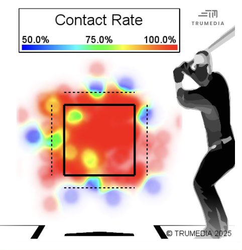 Anthony Umbach tweet media