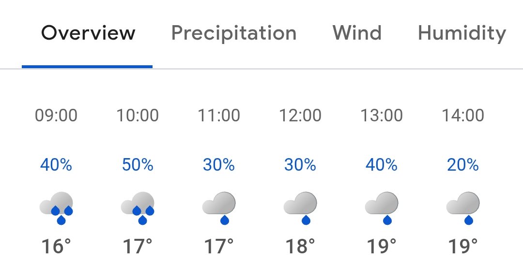 formularacers_'s tweet photo. 🚨 | There is a considerable chance of rain at tomorrow's British GP.

🌧 👀 https://t.co/pvrzJ1a8Xq