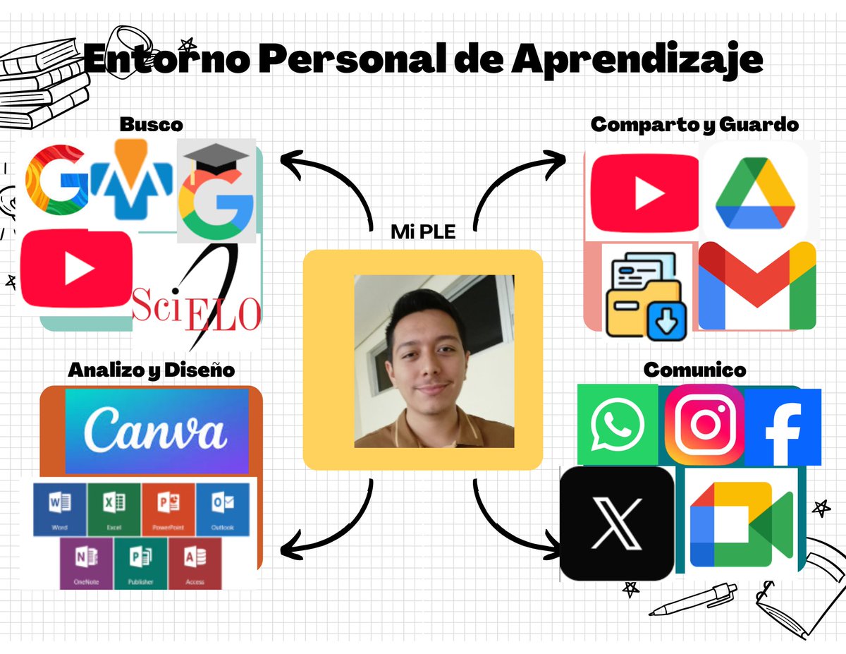 Prof. Jaime Martínez tweet media