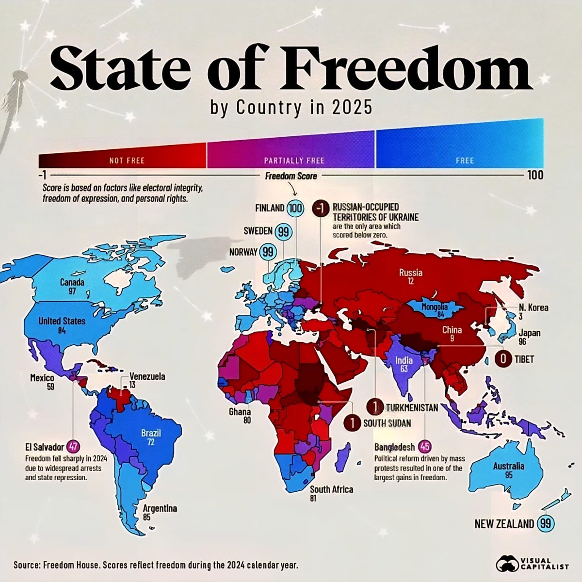 Interesting. You judge.