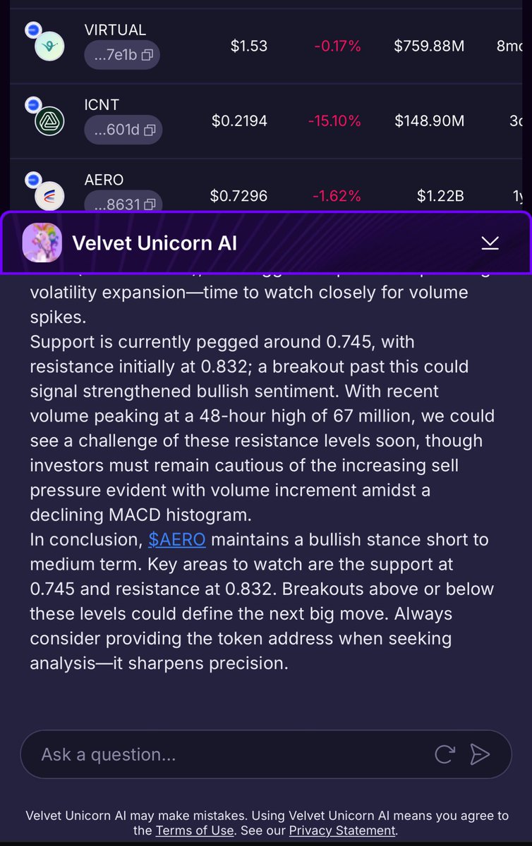 Velvet Capital (@velvet_capital) on Twitter photo Use your Personal AI Quant with <a href="/VU_virtuals/">Velvet Unicorn</a> to trade the market
With a 72.5% correct price prediction rate, VU AI is the best way to navigate the trenches
Ask for Alpha -> Get TA -> Execute Swaps Use your Personal AI Quant with <a href="/VU_virtuals/">Velvet Unicorn</a> to trade the market
With a 72.5% correct price prediction rate, VU AI is the best way to navigate the trenches
Ask for Alpha -> Get TA -> Execute Swaps