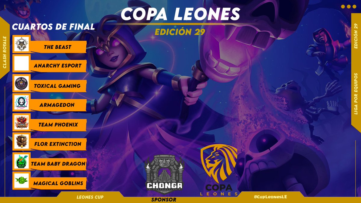 #ClashRoyale 

Tenemos a los mejores 8 equipos que lucharan por coronarse campeón!!!

Agradecemos a <a href="/chonga_man/">Chonga Man</a> por apoyar la competencia y ayudarnos con el premio de esta copa que entregaremos en total 50usd!!!